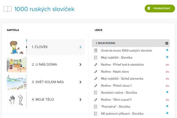 Ruská slovíčka v Mikulášovicích