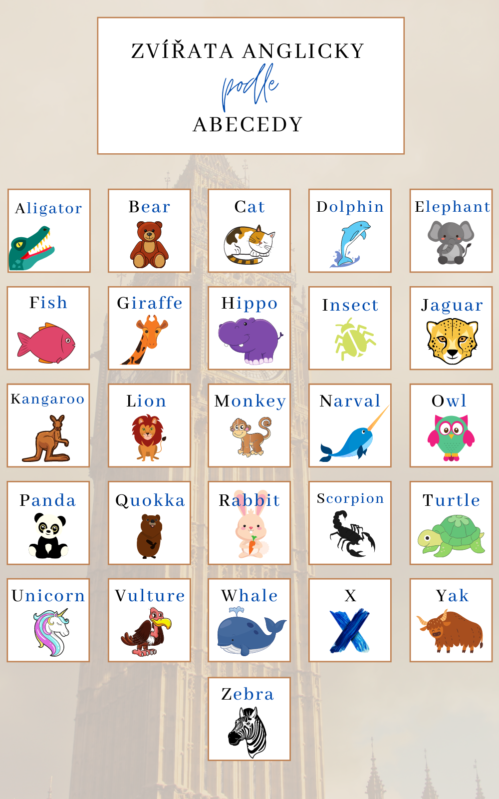 Zvířata anglicky podle abecedy