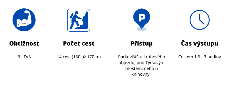 Ferraty v Čechách - Pastýřská stěna v Děčíně