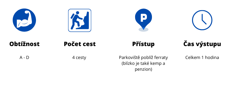 Via ferraty v Čechách - Nové Hamry v Krušných horách