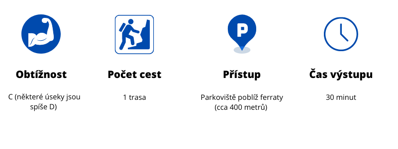 Ferraty v Čechách - Lužická spojka (Vaňov v Ústí nad Labem)