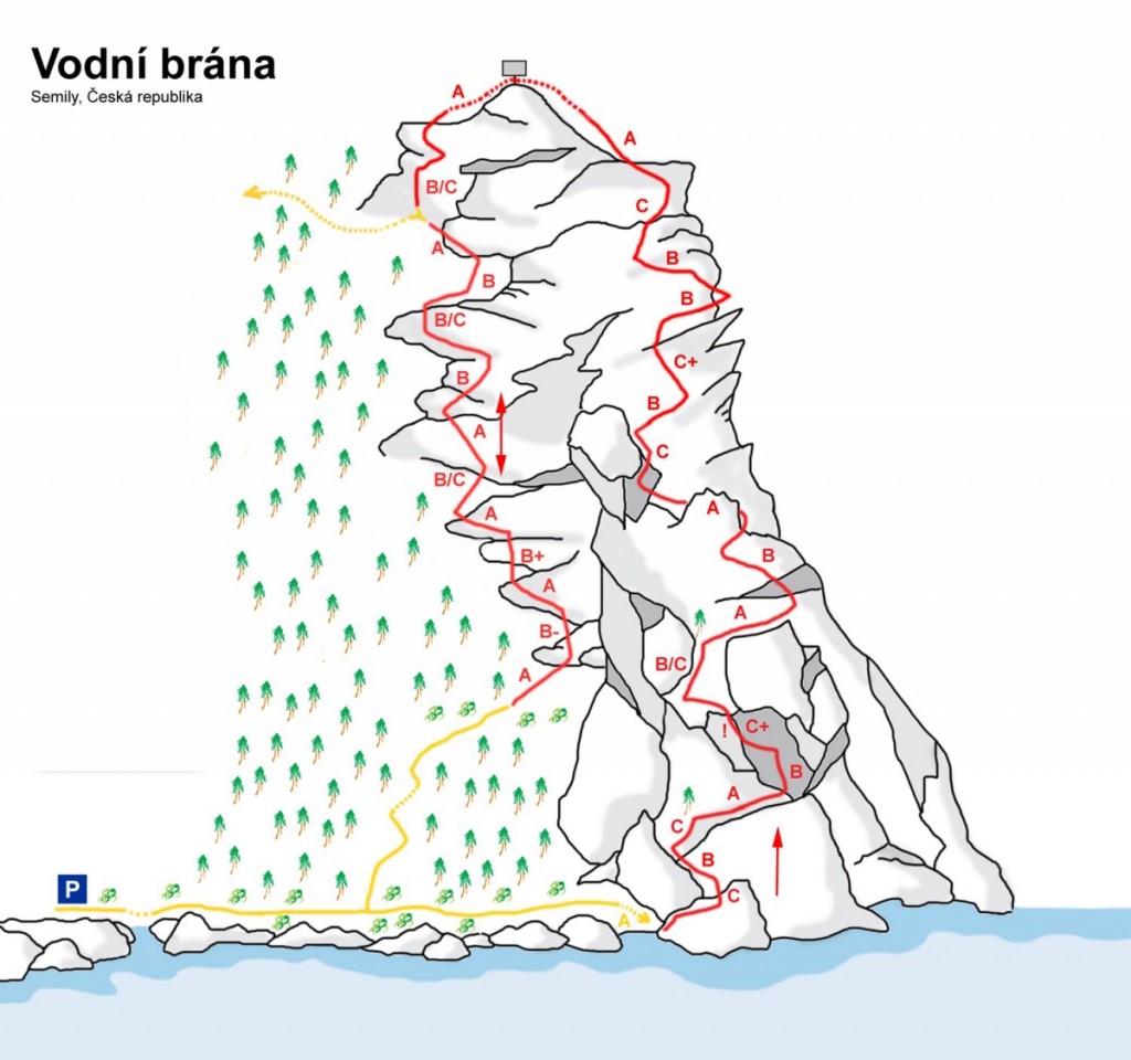 Via ferraty v Čechách - Vodní brána u Semil plánek