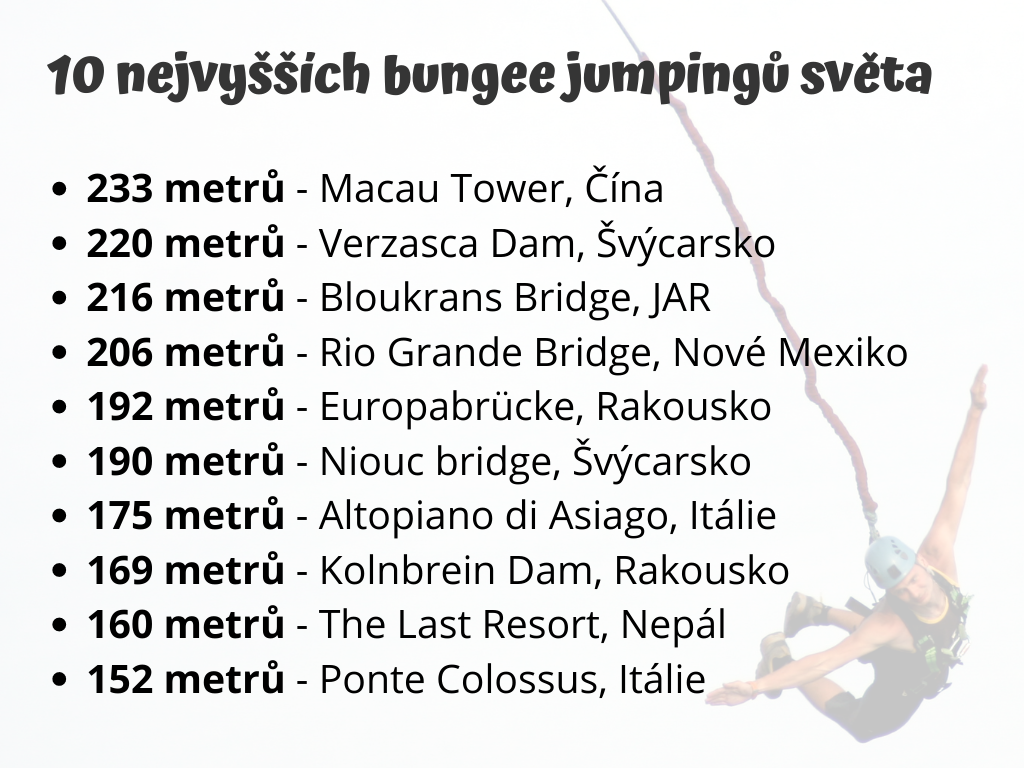Nejvyšší bungee jumping na světě - 10 nejvyšších 